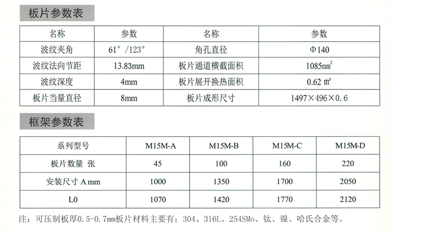 阿法拉伐 M15-MFM